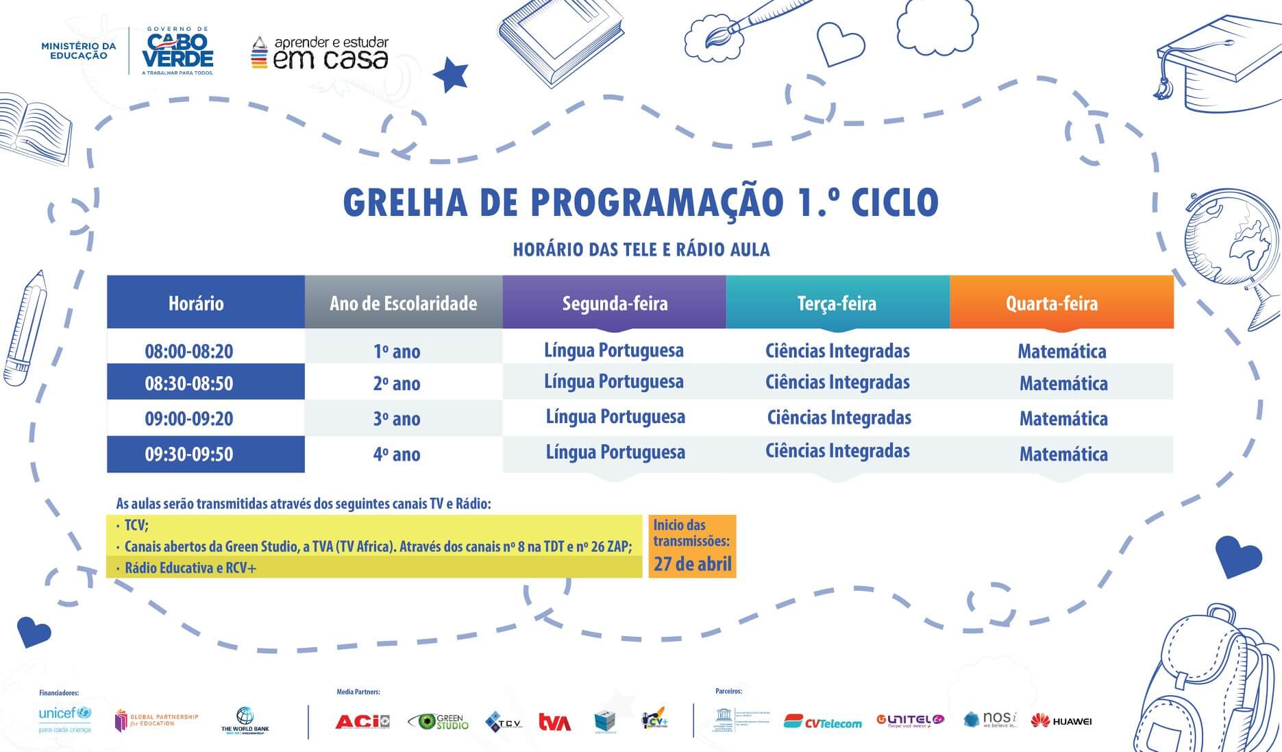 Unterrichtsplan Bildungsprogramm 